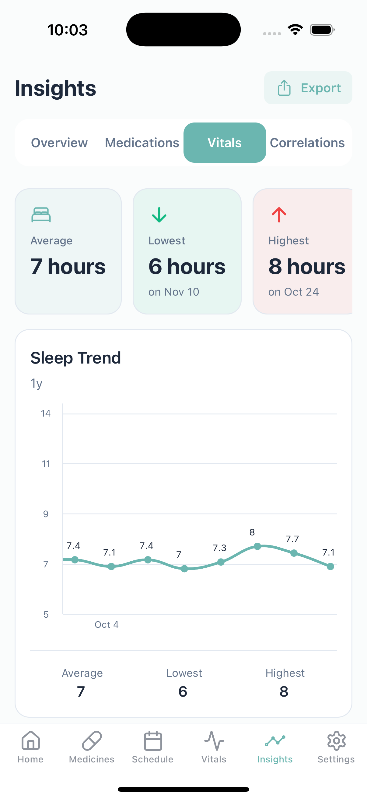 Sleep tracker and quality monitor